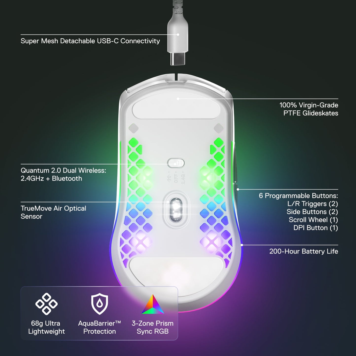 Aerox 3 Wireless - Honeycomb RGB Optical Gaming Mouse - Ultra-Lightweight Water Resistant Design - Snow - Serious Techies