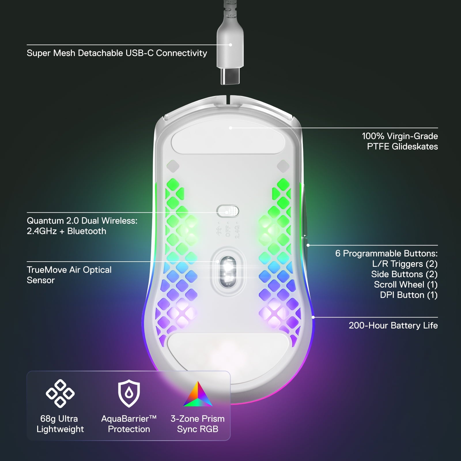 Aerox 3 Wireless - Honeycomb RGB Optical Gaming Mouse - Ultra-Lightweight Water Resistant Design - Snow - Serious Techies