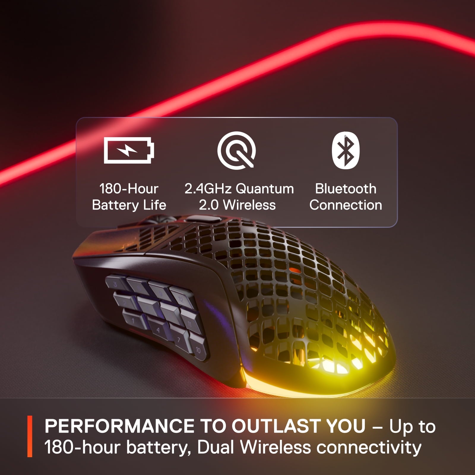 Aerox 9 Wireless Ultra Lightweight Honeycomb Water Resistant RGB Optical Gaming Mouse with 18 Programmable Buttons - Serious Techies