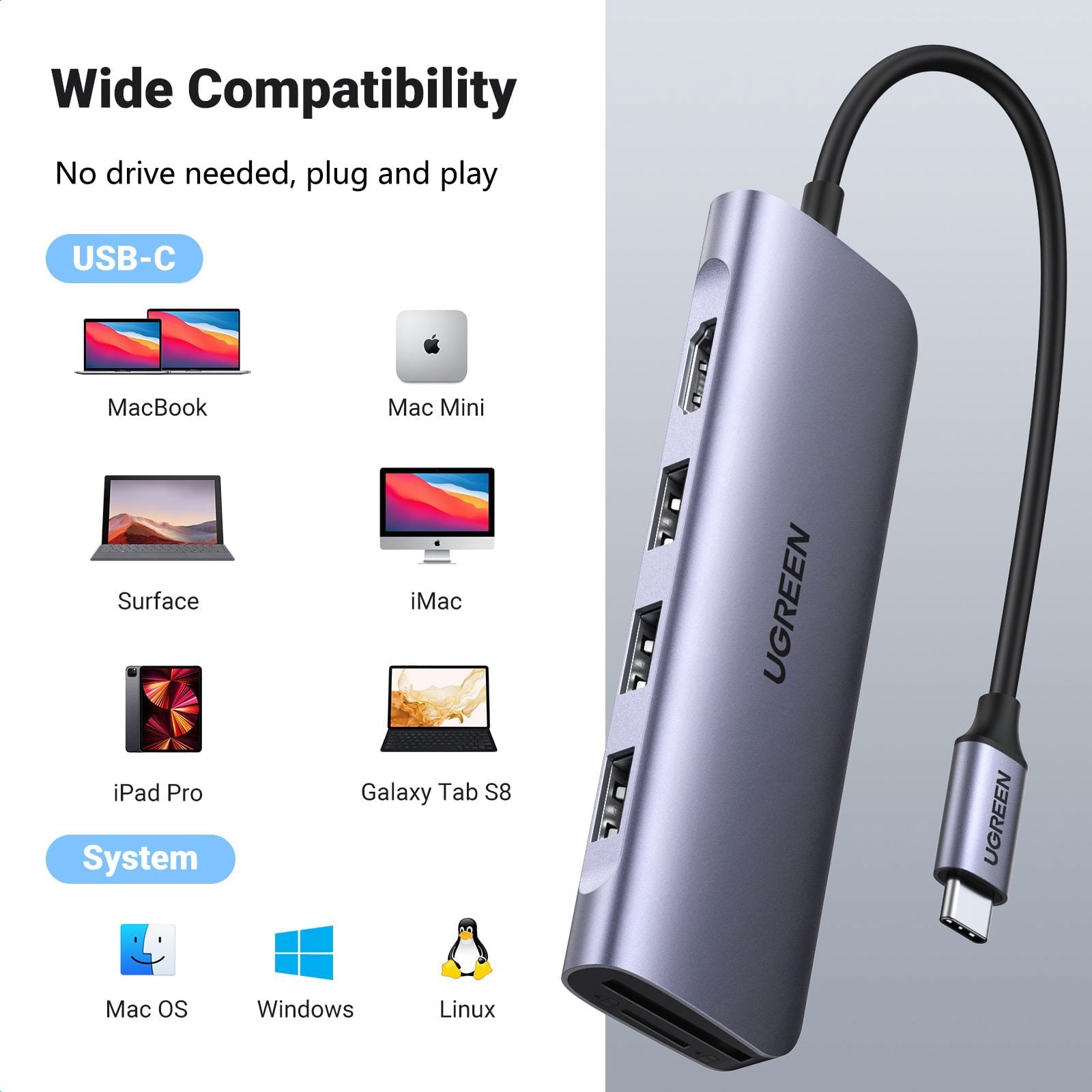 UGREEN - 6-In-1 USB 3.0 Hub for PC Laptop & Macbook - Serious Techies