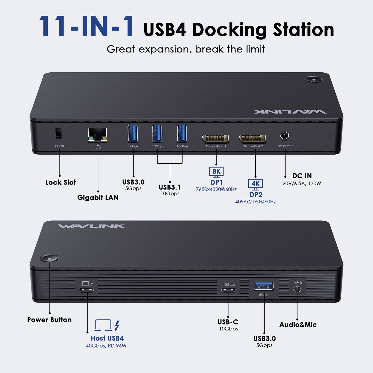 WAVLINK - Dock Station, 11-IN-1 USB Dock with 8K Display port, 130W Charge, 10Gbps USB, Gigabit RJ45 - Serious Techies